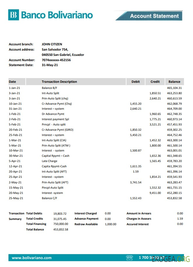 Relevé bancaire de la Banco Bolivariano en Équateur, modèle facile à remplir au format de fichier .xls et .pdf